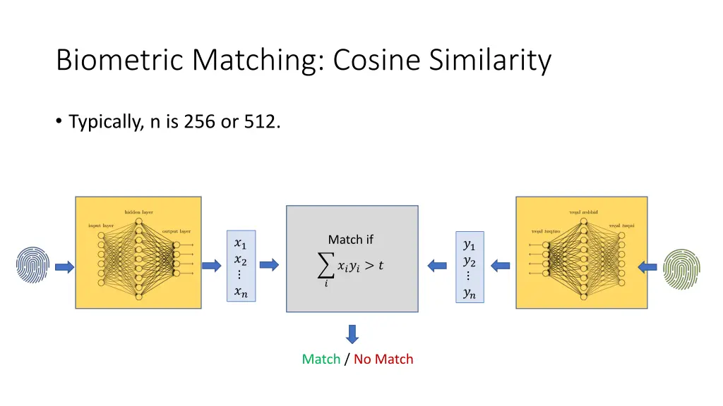 biometric matching cosine similarity