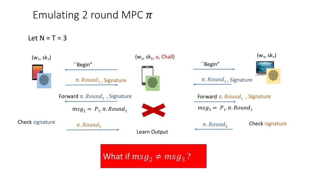emulating 2 round mpc