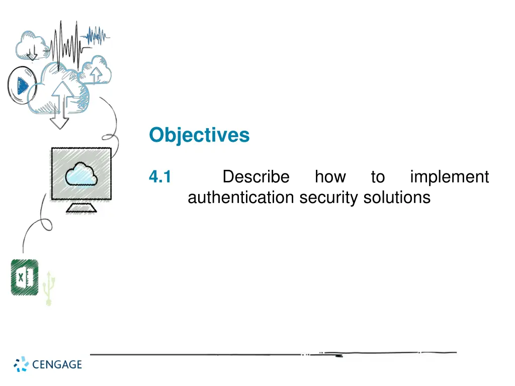 objectives