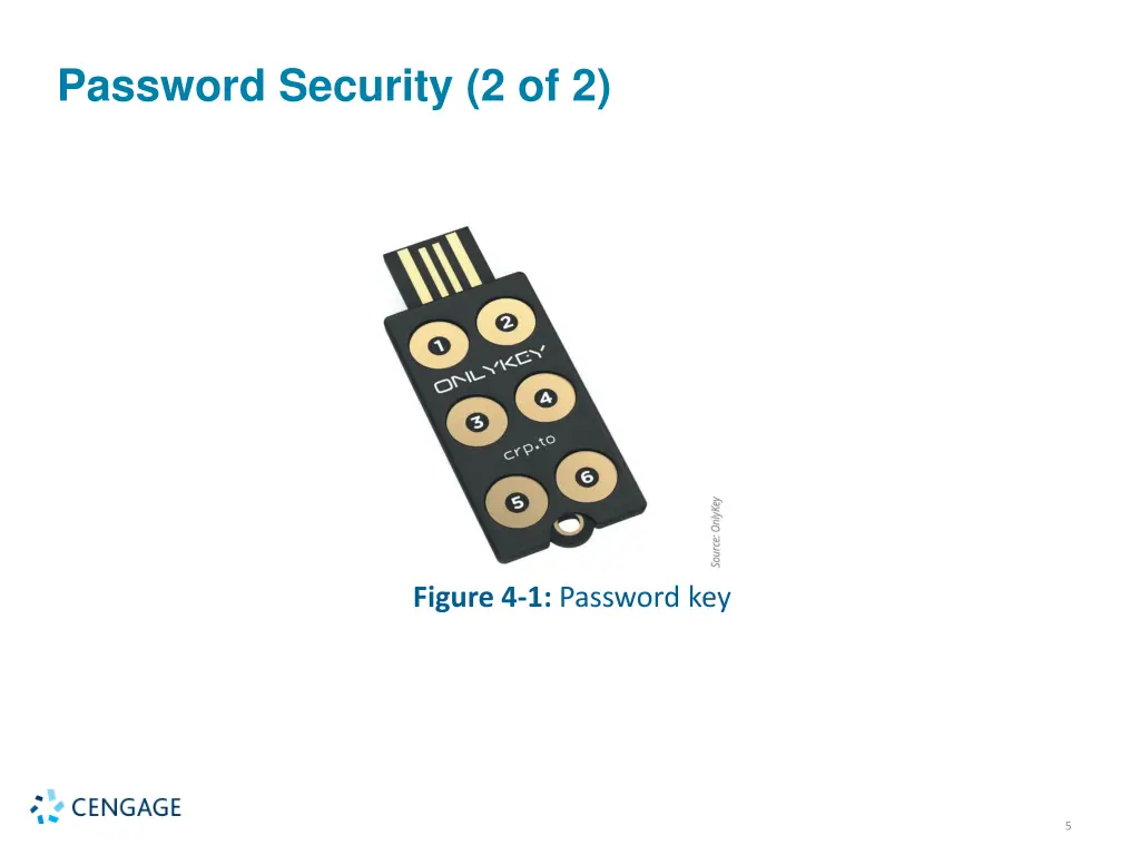 password security 2 of 2