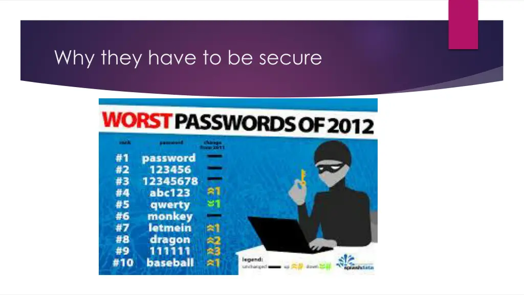 why they have to be secure
