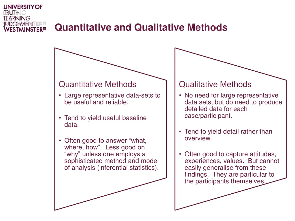 quantitative and qualitative methods