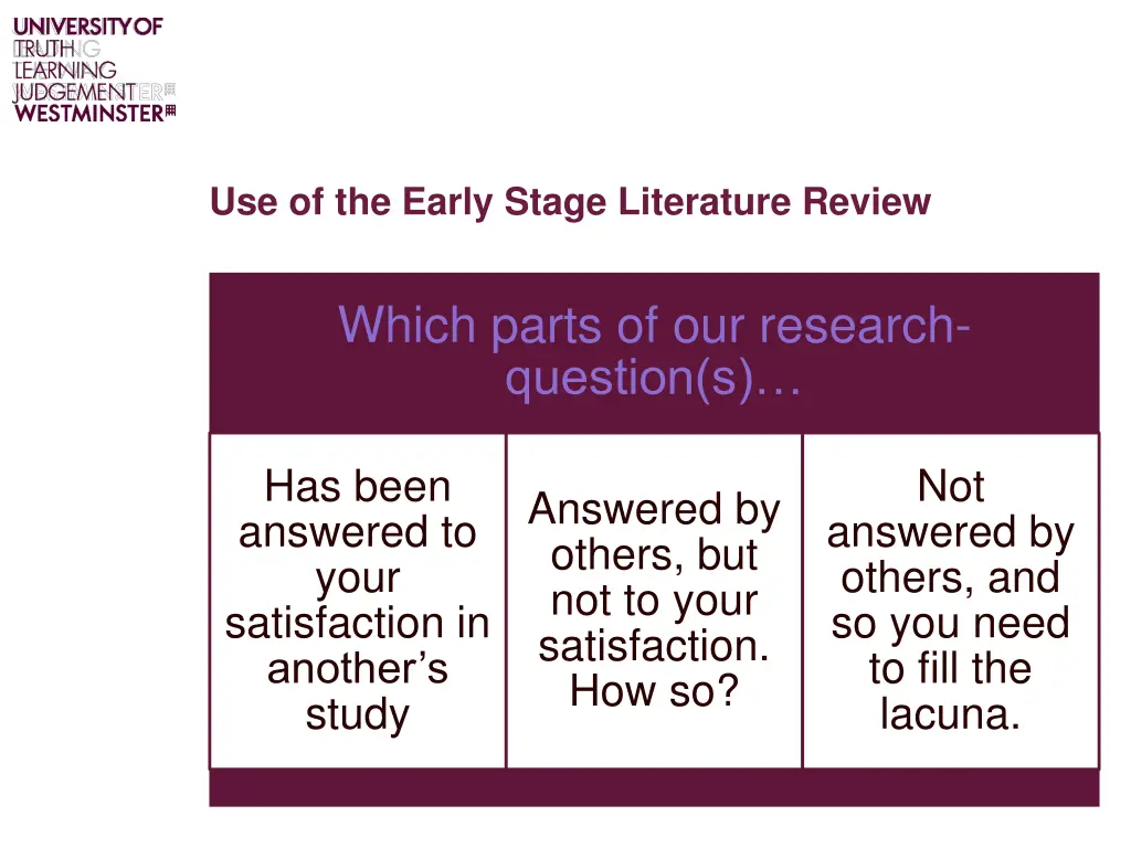 use of the early stage literature review