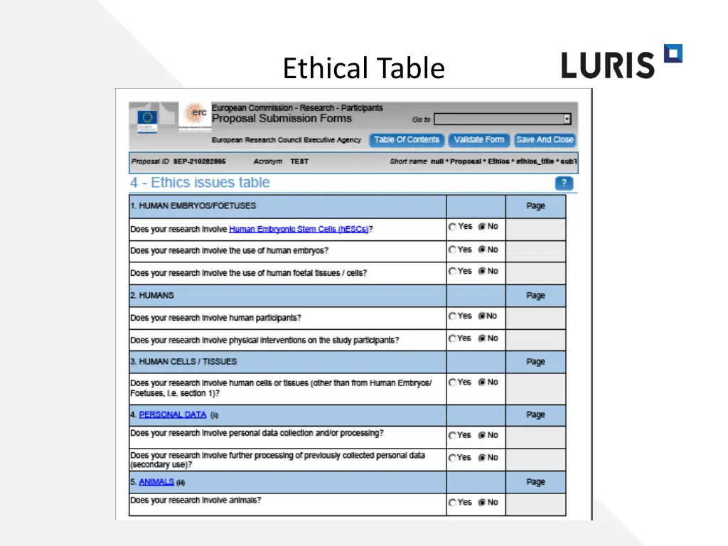 ethical table