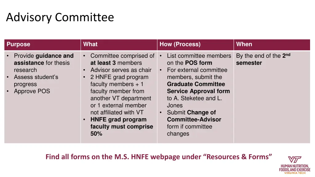 advisory committee 1