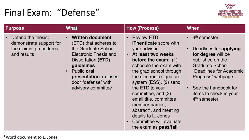 final exam defense