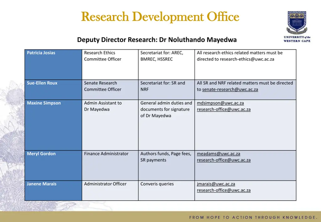research development office research development