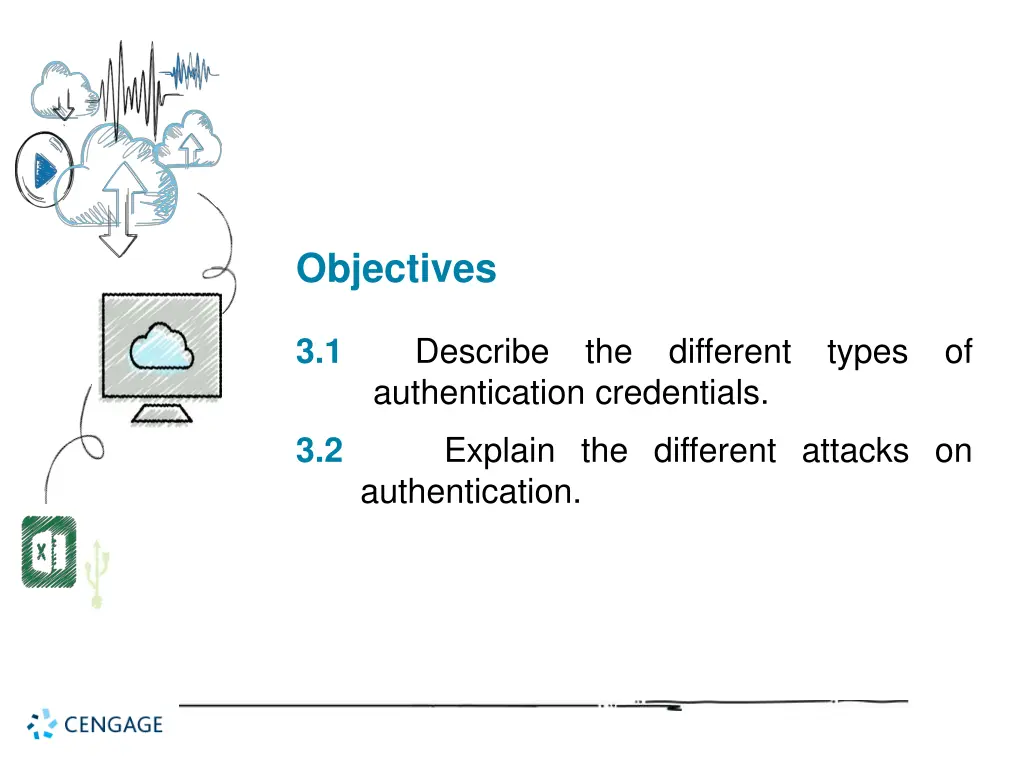 objectives
