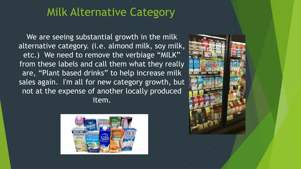 milk alternative category