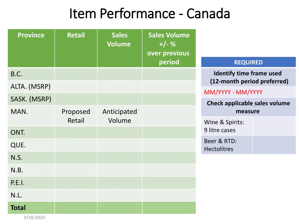 item performance item performance canada
