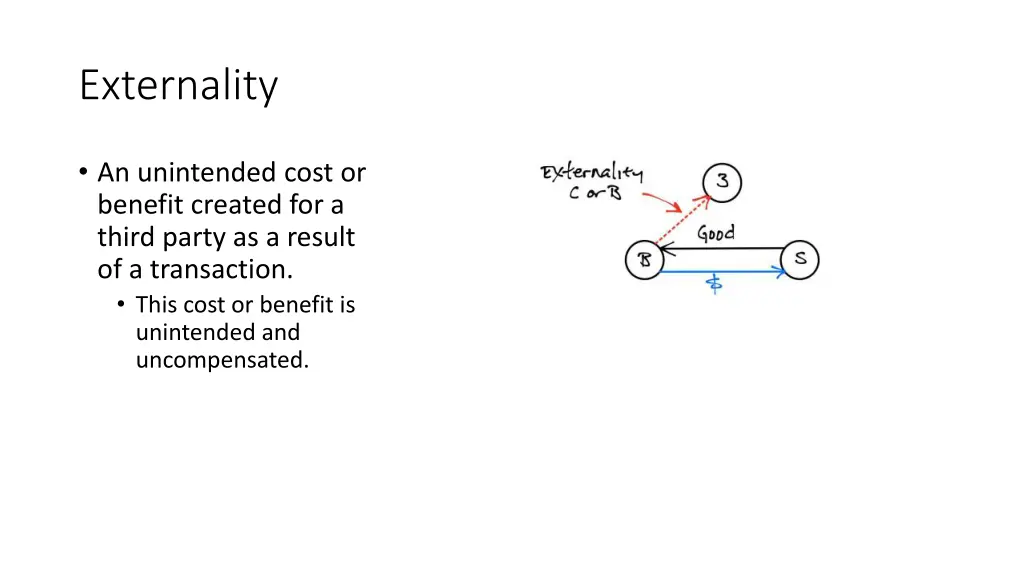 externality