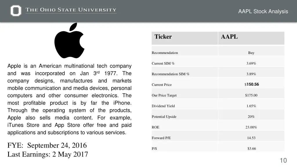 aapl stock analysis