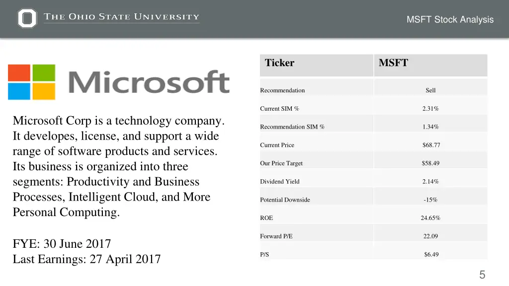msft stock analysis