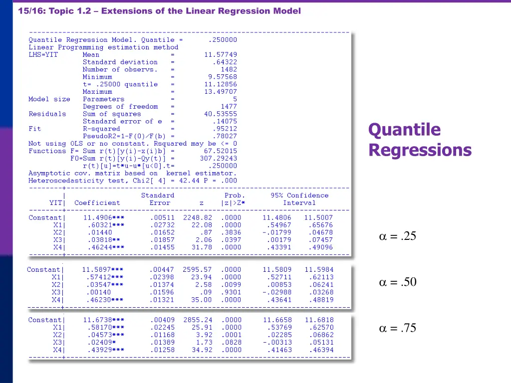 15 16 topic 1 2 extensions of the linear
