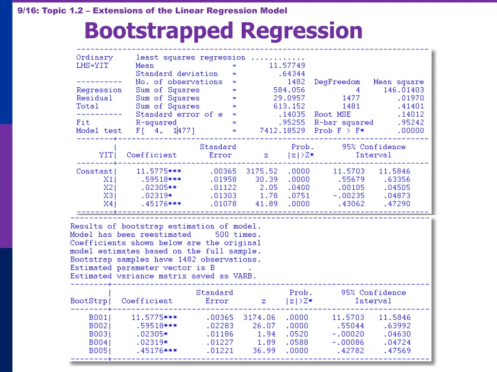 9 16 topic 1 2 extensions of the linear