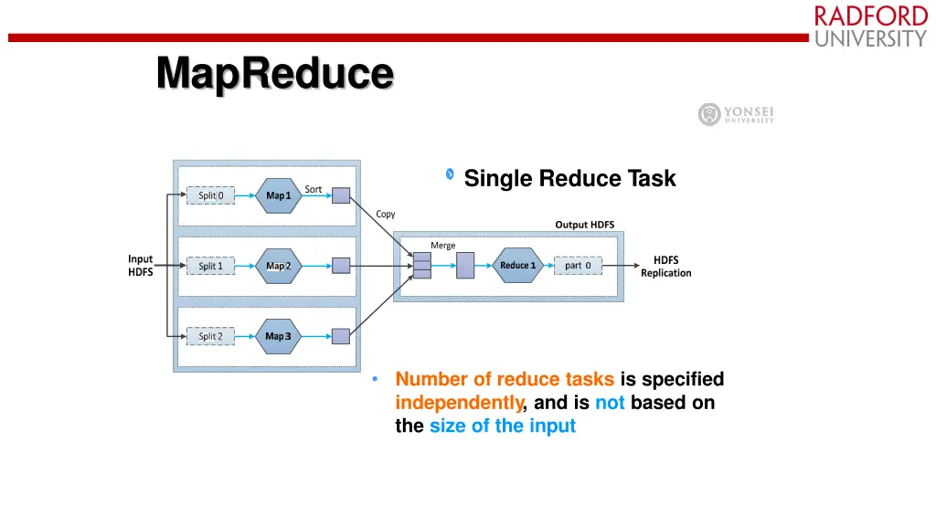 mapreduce 13