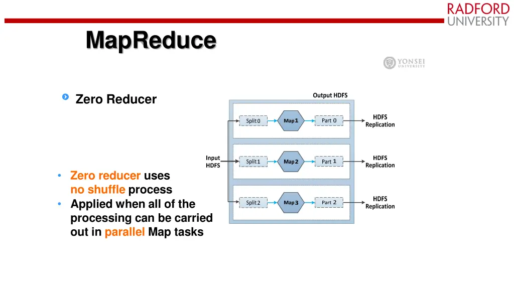mapreduce 17