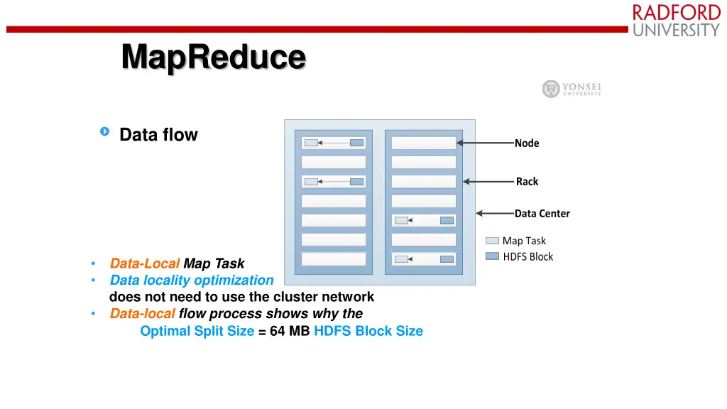 mapreduce 8