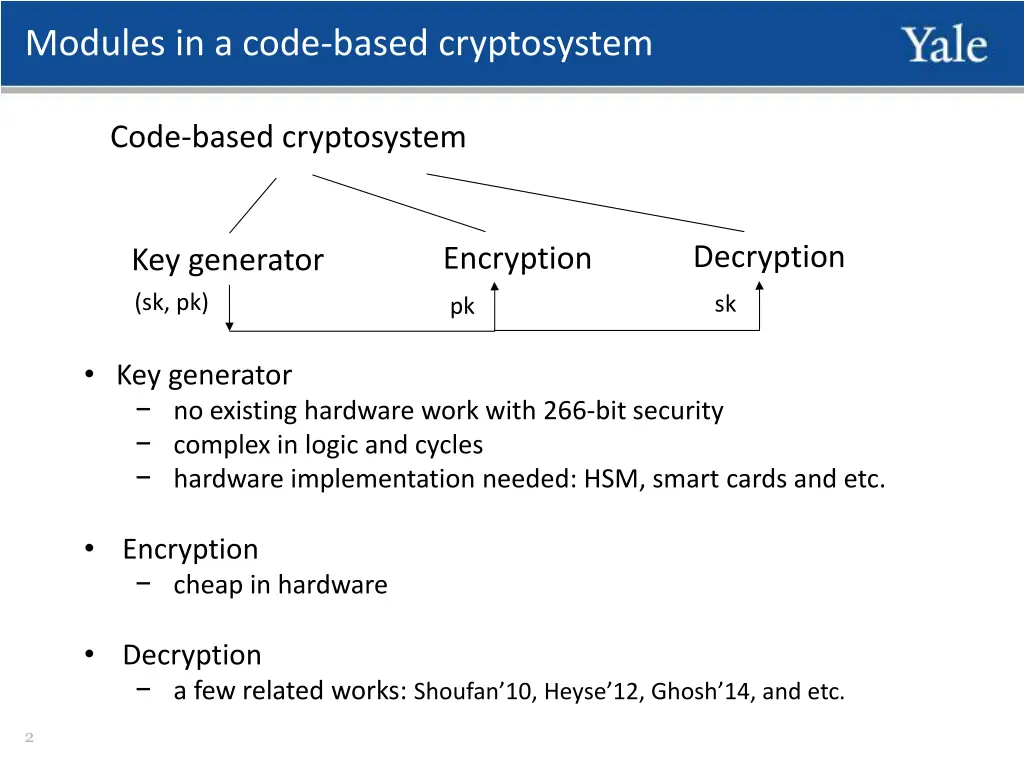 modules in a code based cryptosystem