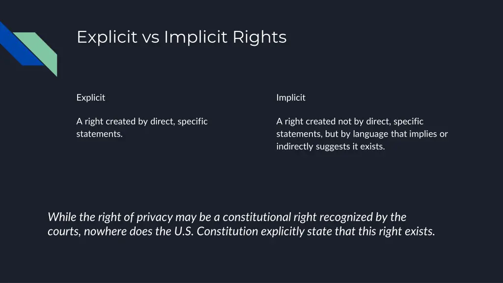 explicit vs implicit rights