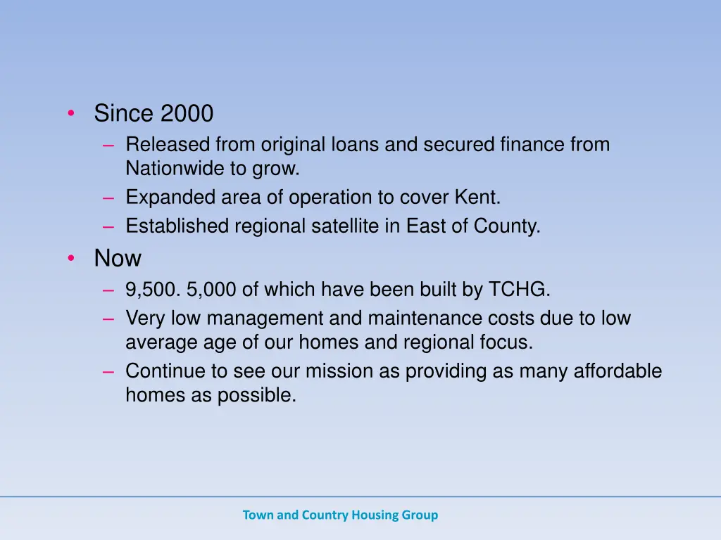 since 2000 released from original loans