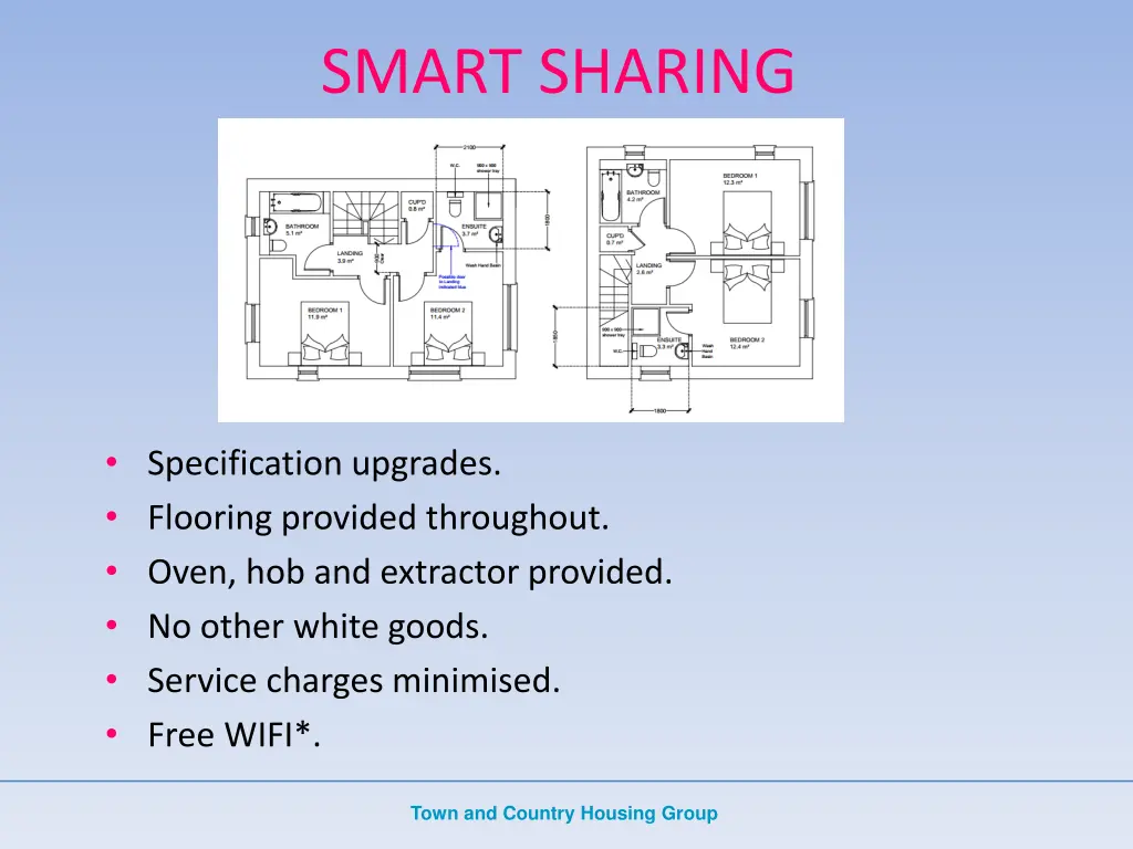 smart sharing