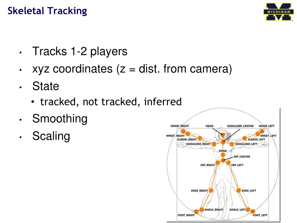 skeletal tracking
