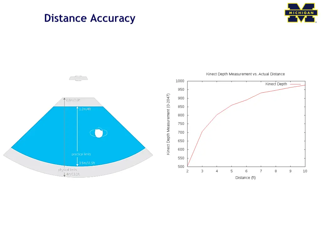 slide8