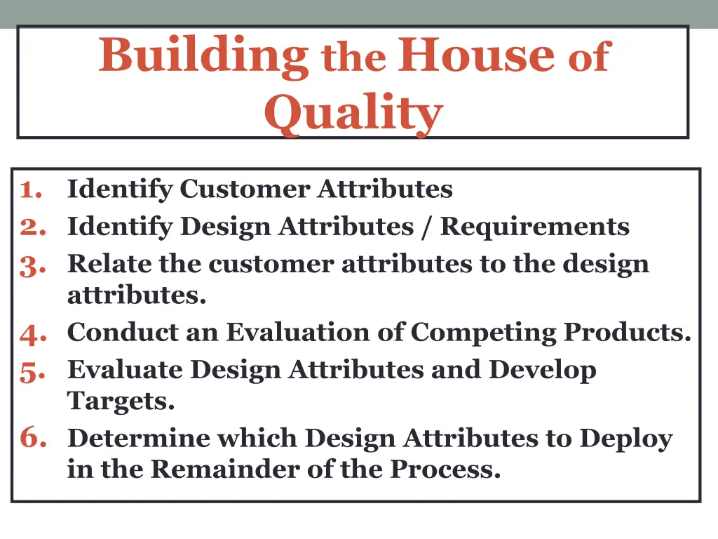 building the house of quality