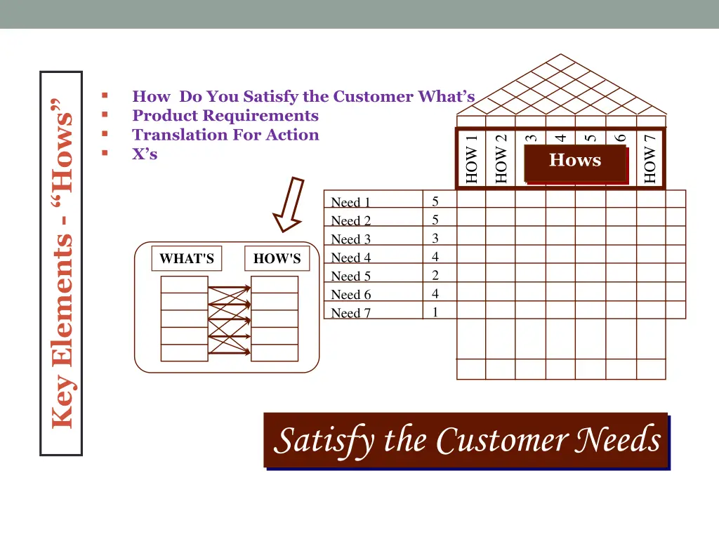slide13
