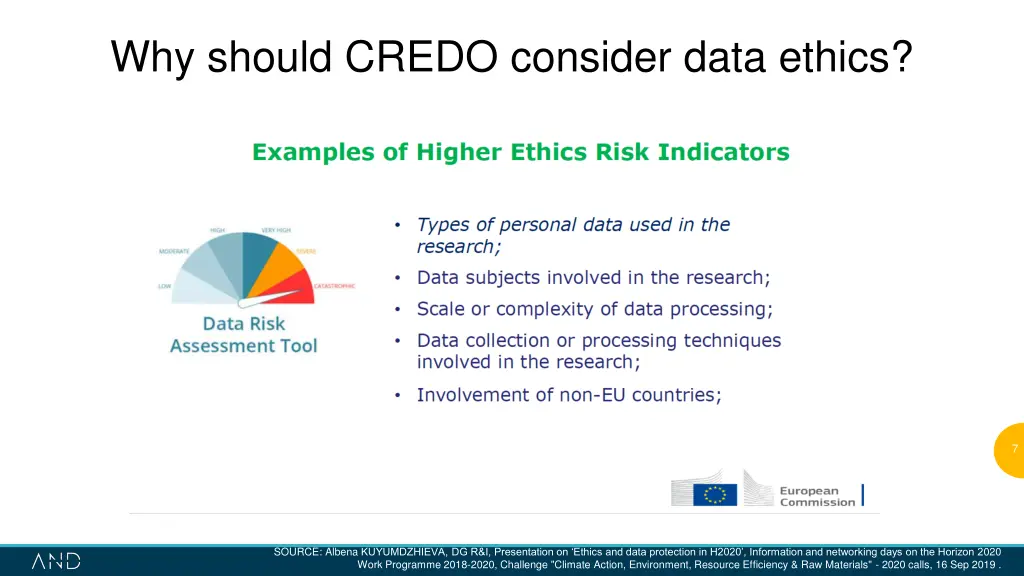 why should credo consider data ethics 1