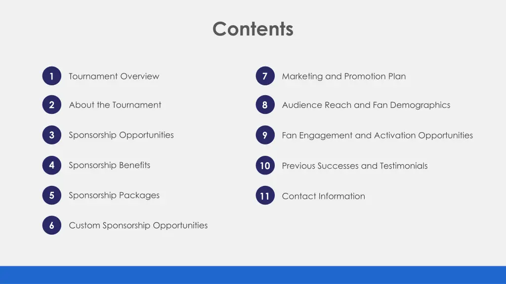 contents