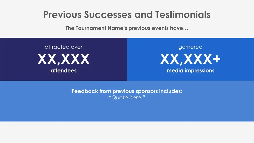 previous successes and testimonials