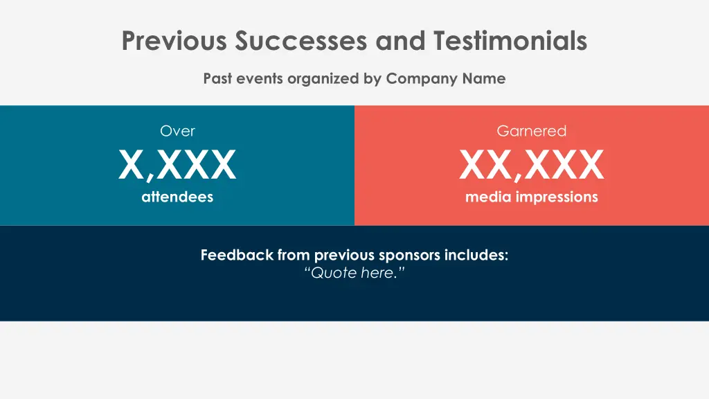 previous successes and testimonials