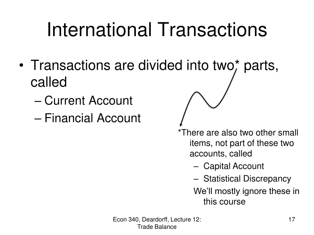 international transactions 1
