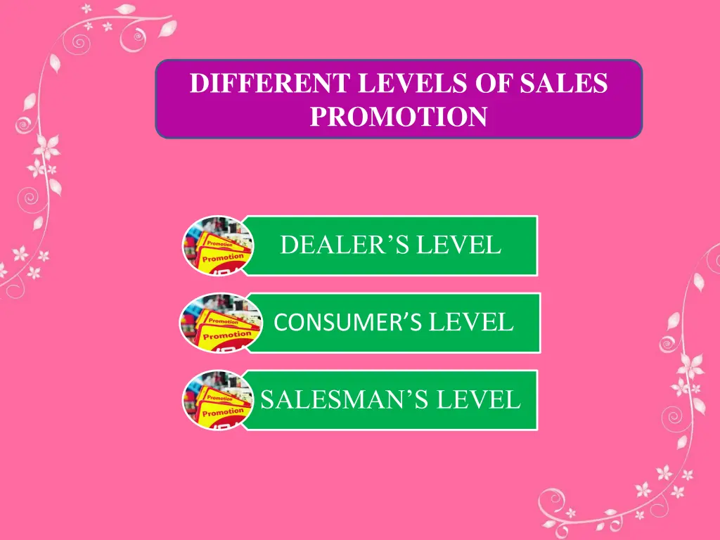 different levels of sales promotion