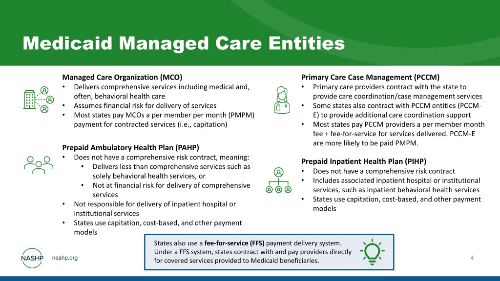 medicaid managed care entities