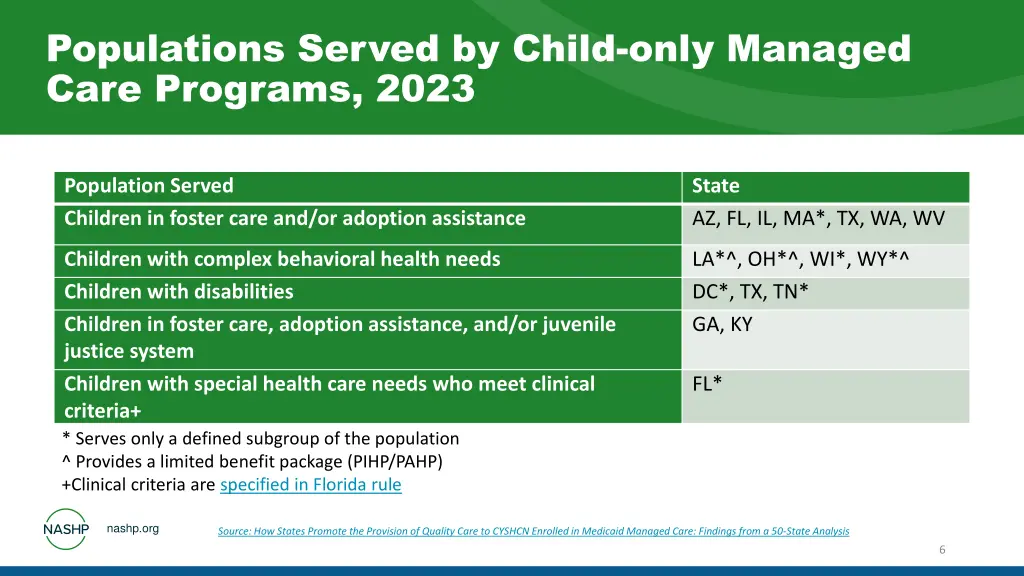 populations served by child only managed care