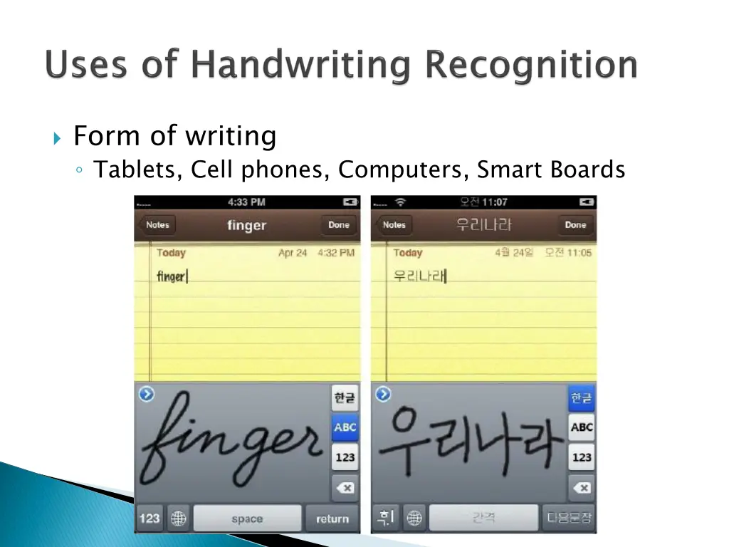 form of writing tablets cell phones computers