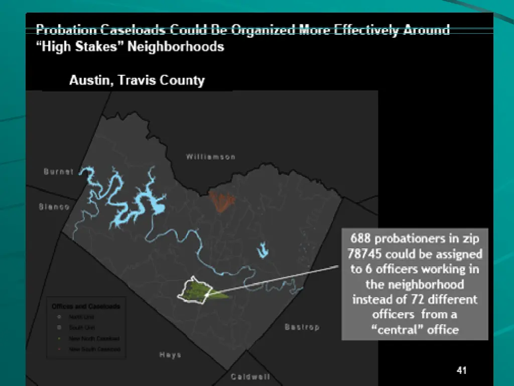 slide39