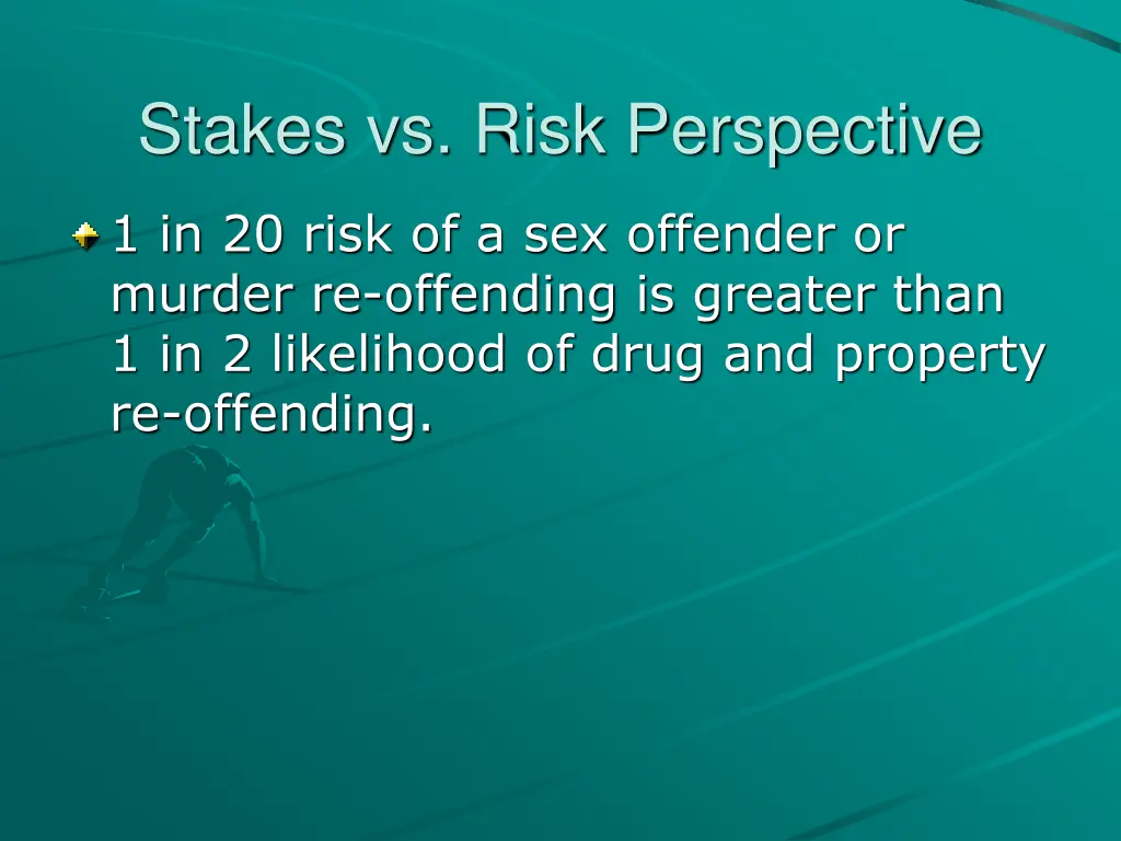 stakes vs risk perspective