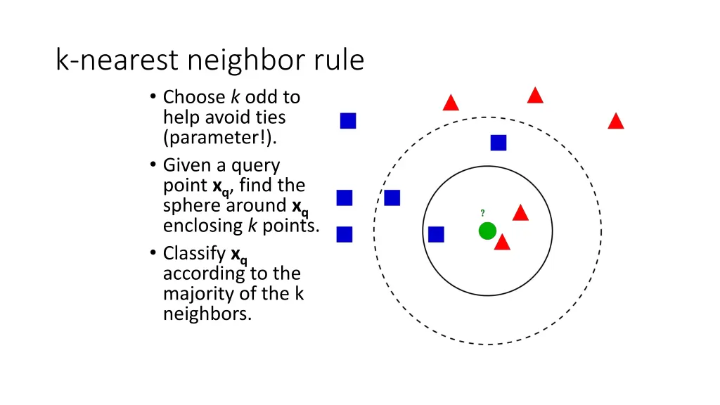 k nearest neighbor rule choose k odd to help