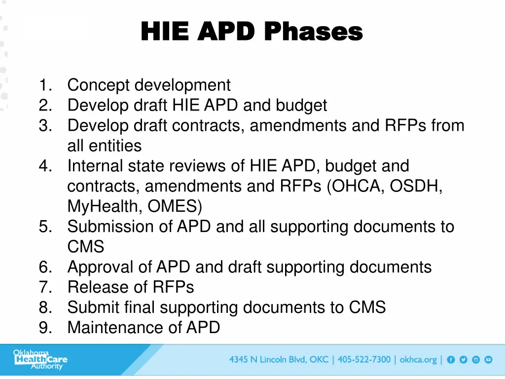 hie apd phases hie apd phases