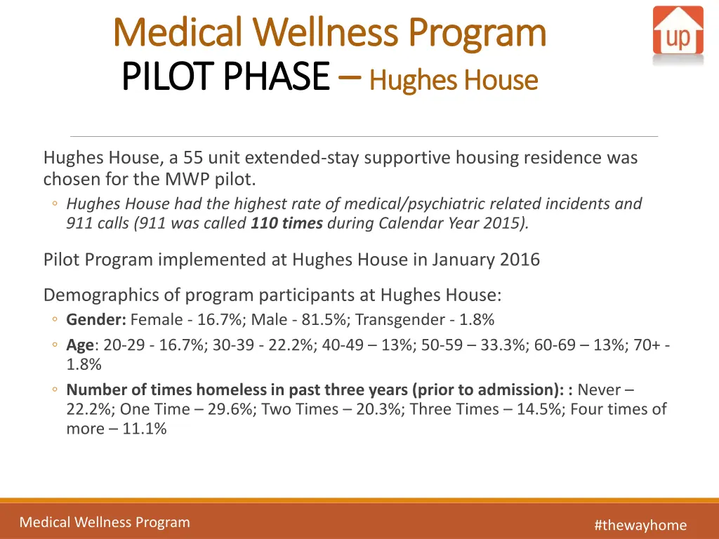 medical wellness program medical wellness program 2