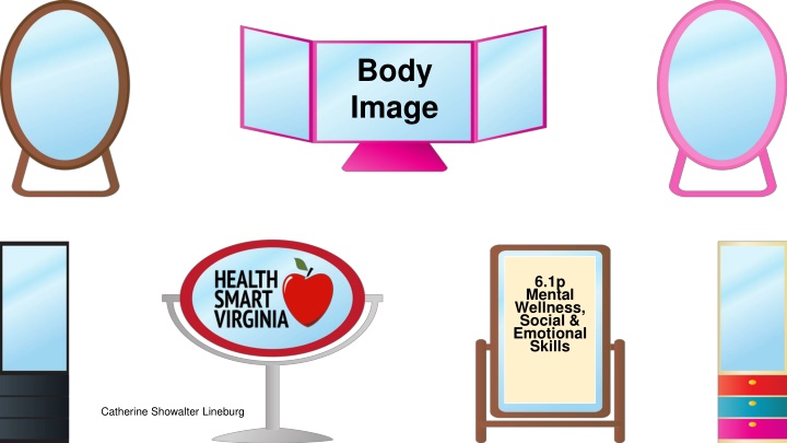 body image