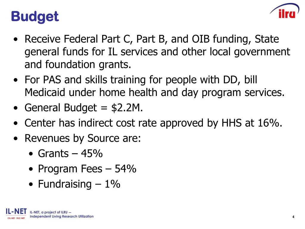 budget budget