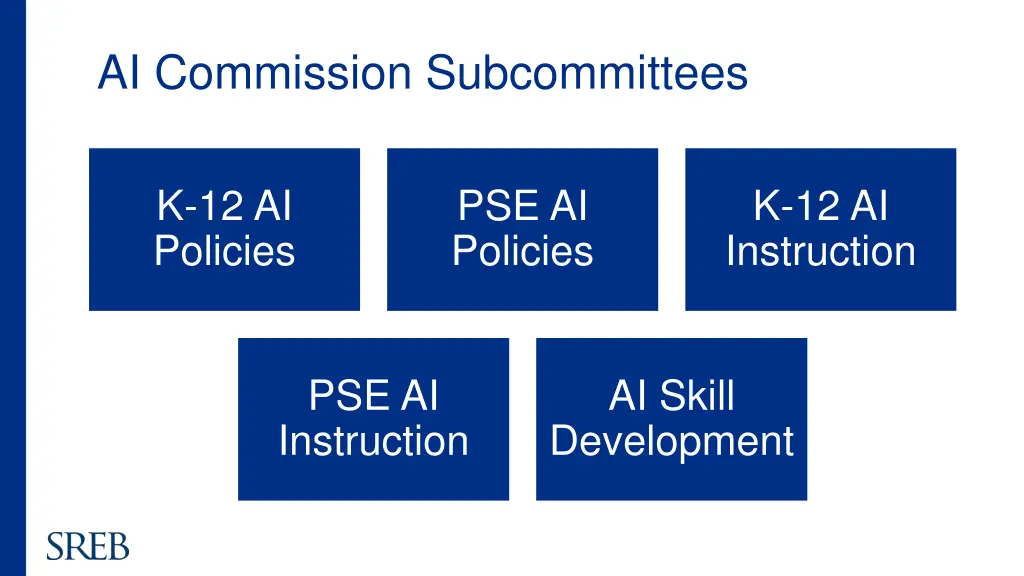 ai commission subcommittees