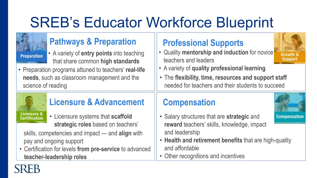 sreb s educator workforce blueprint