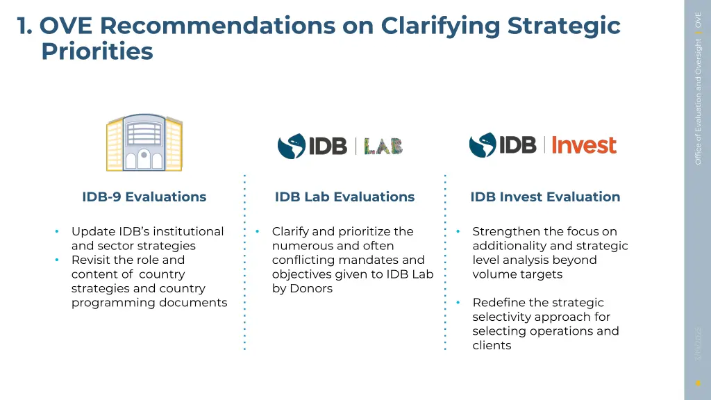 1 ove recommendations on clarifying strategic