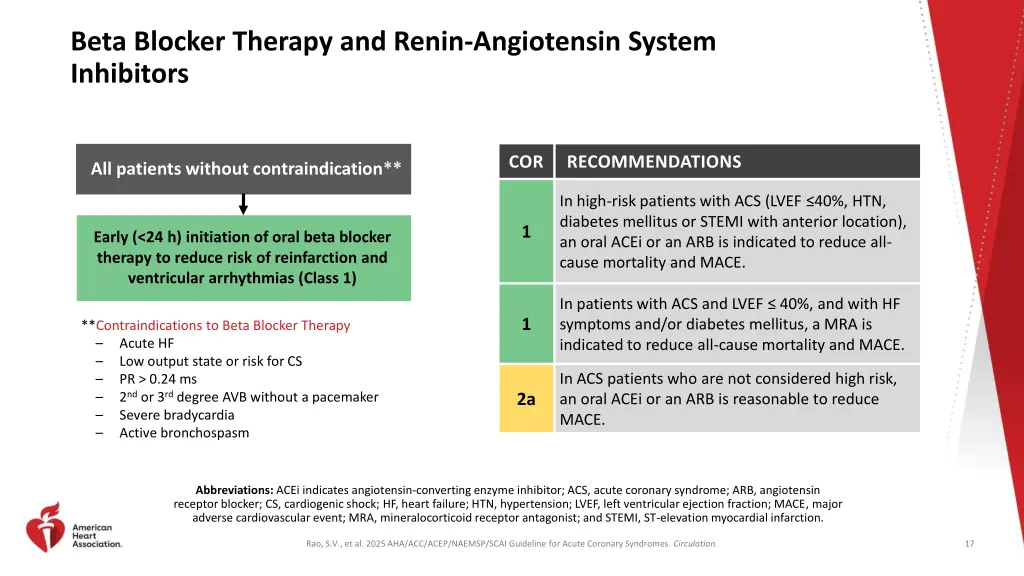 beta blocker therapy and renin angiotensin system